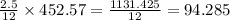 \frac{2.5}{12}\times452.57=\frac{1131.425}{12} =94.285