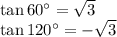 \tan{60^\circ}=\sqrt{3} \\ \tan{120^\circ=-\sqrt{3}