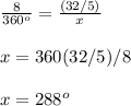 \frac{8}{360^o}=\frac{(32/5)}{x}\\\\x=360(32/5)/8\\\\x=288^o