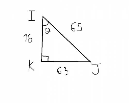 In ΔIJK, the measure of ∠K=90°, KJ = 63, IK = 16, and JI = 65. What ratio represents the sine of ∠I?