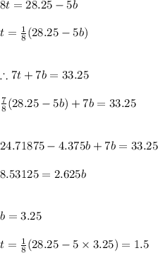 8t=28.25-5b\\\\t=\frac{1}{8}(28.25-5b)\\\\\\\therefore 7t+7b=33.25\\\\\frac{7}{8}(28.25-5b)+7b=33.25\\\\\\24.71875-4.375b+7b=33.25\\\\8.53125=2.625b\\\\\\b=3.25\\\\t=\frac{1}{8}(28.25-5\times3.25)=1.5