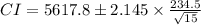 CI=5617.8\pm 2.145 \times \frac{234.5}{\sqrt{15}}