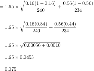 = 1.65 \times \sqrt{\dfrac{0.16(1-0.16)}{240} + \dfrac{0.56(1-0.56)}{234} } \\\\\\=  1.65 \times \sqrt{\dfrac{0.16(0.84)}{240} + \dfrac{0.56 (0.44)}{234}  } \\\\\\= 1.65 \times \sqrt{0.00056+0.0010}\\\\= 1.65 \times 0.0453\\\\= 0.075