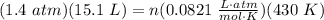 (1.4 \ atm)(15.1 \ L)=n(0.0821 \ \frac{L \cdot atm}{mol \cdot K})(430 \ K)