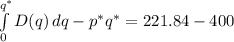 \int\limits^{q^*}_0 {D(q)} \, dq-p^*q^*=221.84-400