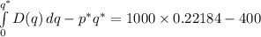 \int\limits^{q^*}_0 {D(q)} \, dq-p^*q^*=1000\times 0.22184-400