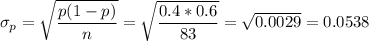 \sigma_p=\sqrt{\dfrac{p(1-p)}{n}}=\sqrt{\dfrac{0.4*0.6}{83}}=\sqrt{0.0029}=0.0538