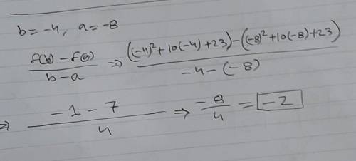 Given the function g(x) = x^2+ 10x + 23, determine the average rate of change of the function over t