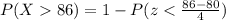 P(X  86 ) =1 -  P(z < \frac{86 - 80}{4})