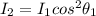 I_2 = I_1 cos^2 \theta_1