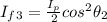 I_f_3 = \frac{I_p}{2} cos ^2 \theta_2