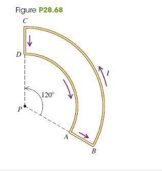 Calculate the mag-netic field (magnitude and direc-tion) at a point p due to a current i=12.0 a in t