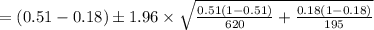 =(0.51-0.18)\pm 1.96\times \sqrt{\frac{0.51(1-0.51)}{620}+\frac{0.18(1-0.18)}{195}}