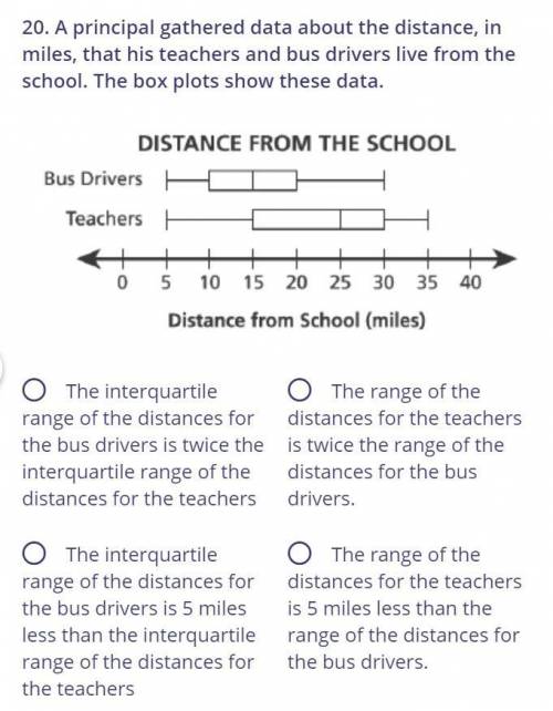 A principal gathered data about the distance, in miles, that his teachers and bus drivers live from