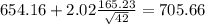 654.16+2.02\frac{165.23}{\sqrt{42}}=705.66