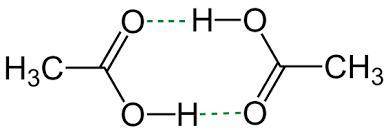 The strongest intermolecular interactions between acetic acid (CH.COOH) molecules arise from:a) dipo