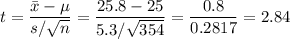 t=\dfrac{\bar x-\mu}{s/\sqrt{n}}=\dfrac{25.8-25}{5.3/\sqrt{354}}=\dfrac{0.8}{0.2817}=2.84
