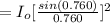 =I_o [\frac{sin(0.760)}{0.760}] ^2