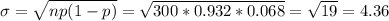 \sigma=\sqrt{np(1-p)}=\sqrt{300*0.932*0.068}=\sqrt{19}=4.36