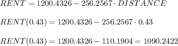 RENT = 1200.4326 - 256.2567\cdot DISTANCE\\\\RENT(0.43) = 1200.4326 - 256.2567\cdot 0.43\\\\RENT(0.43) = 1200.4326 - 110.1904=1090.2422\\\\