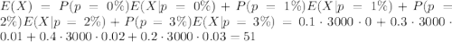 E(X) = P(p=0\%)E(X|p=0\%)+P(p=1\%)E(X|p=1\%)+P(p=2\%)E(X|p=2\%)+P(p=3\%)E(X|p=3\%) = 0.1\cdot 3000\cdot 0 + 0.3\cdot 3000\cdot 0.01+ 0.4\cdot 3000\cdot 0.02+ 0.2\cdot 3000\cdot 0.03 = 51
