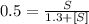 0.5 = \frac{S}{1.3+[S]}
