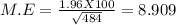 M.E = \frac{1.96 X 100}{\sqrt{484} } = 8.909