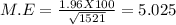 M.E = \frac{1.96 X 100}{\sqrt{1521} } = 5.025