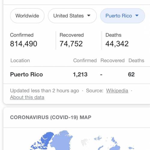 Cuantos casos de coronavirus hay en Puerto Rico