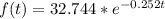 f(t) = 32.744*e^{-0.252t}
