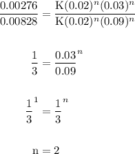\begin {aligned} \dfrac {0.00276}{0.00828 }&= \dfrac{\text K (0.02)^n (0.03)^n} {\text K (0.02)^n (0.09)^n}\\\\\dfrac{1}{3} &= \dfrac{0.03}{0.09}^n\\\\ \dfrac{1}{3} ^1 &= \dfrac{1}{3} ^n\\\\\text n &=2\\\end {aligned}