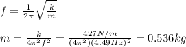 f=\frac{1}{2\pi}\sqrt{\frac{k}{m}}\\\\m=\frac{k}{4\pi^2f^2}=\frac{427N/m}{(4\pi^2)(4.49Hz)^2}=0.536kg