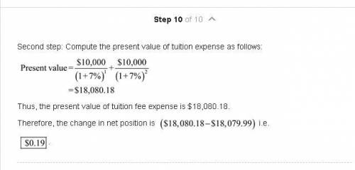 You will be paying $10,000 a year in tuition expenses at the end of the next 2 years. Bonds currentl