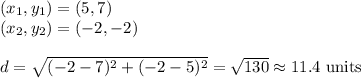 (x_1,y_1) = (5,7)\\(x_2,y_2) = (-2,-2)\\\\d = \sqrt{(-2-7)^2 + (-2-5)^2} = \sqrt{130} \approx 11.4\text{ units}
