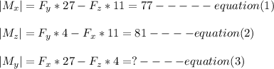|M_x| = F_y *27-F_z*11 = 77 ----- equation(1) \\ \\ |M_z| = F_y*4 - F_x*11 = 81 ---- equation (2) \\ \\ |M_y| = F_x *27 - F_z *4 = ?  ---- equation (3)