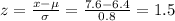 z=\frac{x-\mu}{\sigma}=\frac{7.6-6.4}{0.8}=1.5