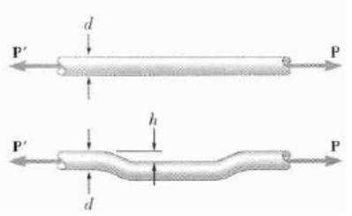 An offset h must be introduced into a metal tube of 0.75-in. outer diameter and 0.08-in. wall thickn