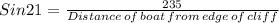 Sin21 =\frac{235}{Distance\, of\, boat\,  from \, edge\, of \, cliff}
