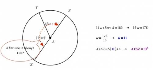 In the figure below, \overline{xz} ​xz ​ ​​ start overline, x, z, end overline is a diameter of circ