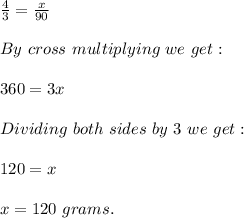 \frac{4}{3} =\frac{x}{90} \\\\By\ cross\ multiplying\ we\ get:\\\\360=3x\\\\Dividing\ both\ sides\ by\ 3\ we\ get:\\\\120=x\\\\x=120\ grams.
