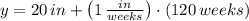 y = 20\,in + \left(1\,\frac{in}{weeks} \right)\cdot (120\,weeks)