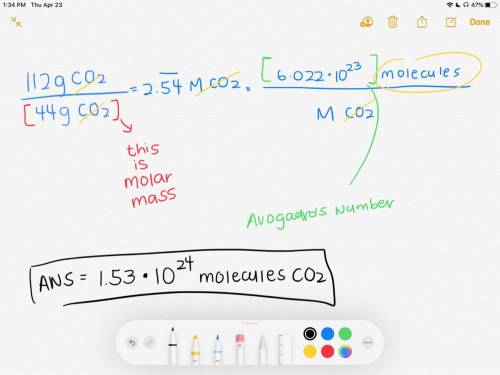 How many molecules of CO2 are equivalent to 122g Co2