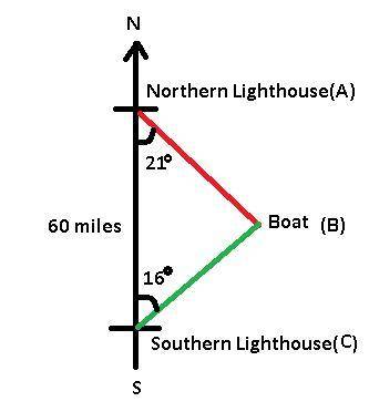 Two lighthouses are located 60 miles from one another on a north-south line. If a boat is spotted S