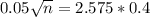 0.05\sqrt{n} = 2.575*0.4