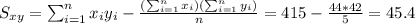S_{xy}=\sum_{i=1}^n x_i y_i -\frac{(\sum_{i=1}^n x_i)(\sum_{i=1}^n y_i)}{n}=415-\frac{44*42}{5}=45.4