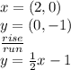 x = (2,0)\\y = (0,-1)\\\frac{rise}{run} \\y = \frac{1}{2} x-1
