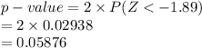p-value=2\times P(Z