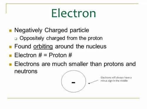 Charged particles that move around an atom's nucleus are called