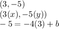 (3,-5)\\(3(x),-5(y))\\-5=-4(3)+b