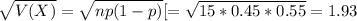 \sqrt{V(X)} = \sqrt{np(1-p)}[ = \sqrt{15*0.45*0.55} = 1.93